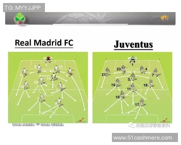 广州足球队进攻战术解析与球队风格深度剖析